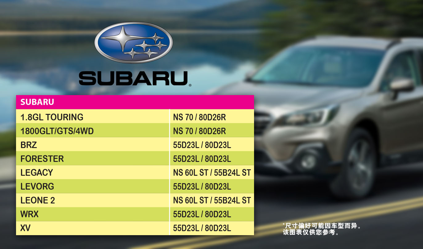 Full Width Banner Image